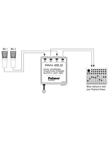 Palmer Pro PAN 48 - Alimentation Fantôme