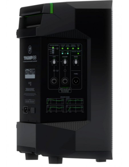 MACKIE THUMP GO MACKIE THUMP GO