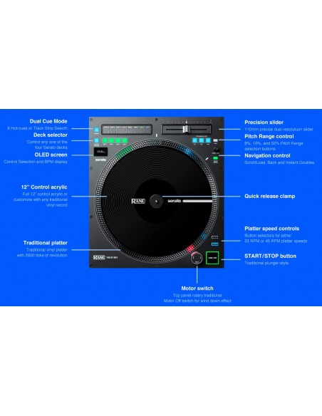 RANE TWELVE MKII RANE TWELVE MKII