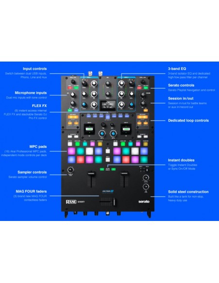RANE SEVENTY RANE SEVENTY