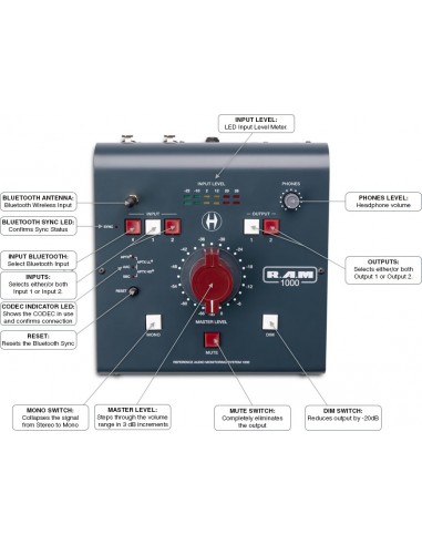HERITAGE AUDIO RAM 1000